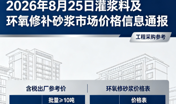万柏林2026年8月25日灌浆料及环氧修补砂浆市场价格信息通报